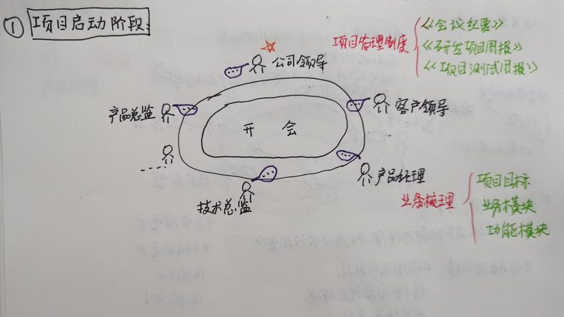 在考察合作伙伴的技术实力和后期支持后，还需了解其口碑和案例。以下是一些判断标准：