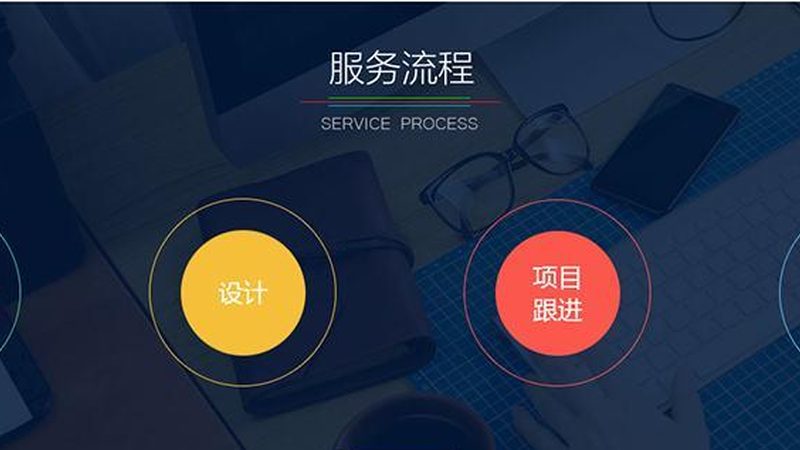 民营医院管理系统定制开发的五大关键考量